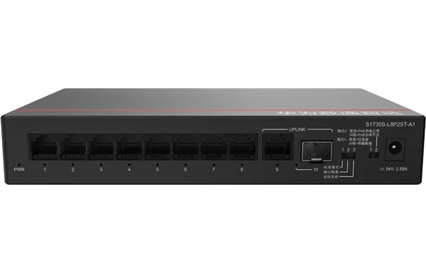 FM-S1730S-L8P2ST-A1