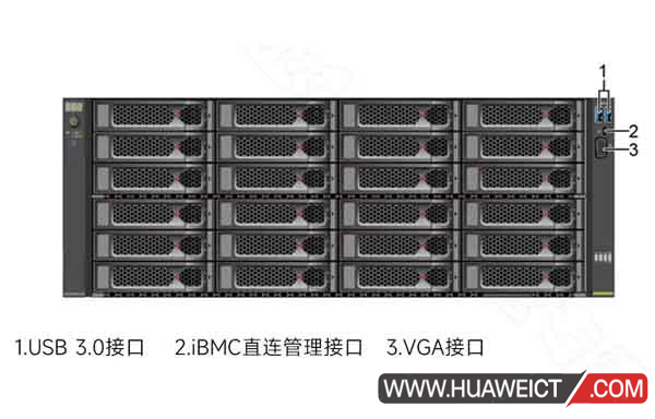 xFusion超聚变FusionServer 5288 V7服务器